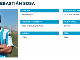 Solari recomendó a Gonzalo Sosa. Captura/RacingClub