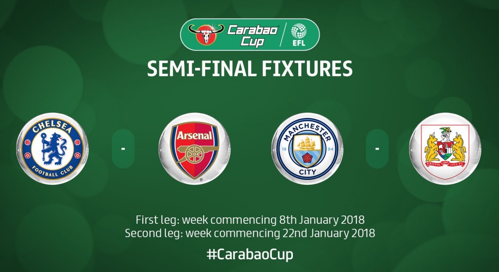 Carabao Cup Semi Finals Announced