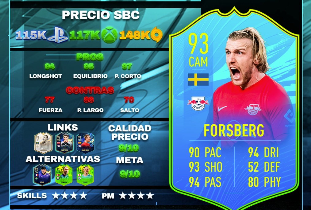 Nuevo SBC de Forsberg 'jugadores de nación de Suecia' y ...
