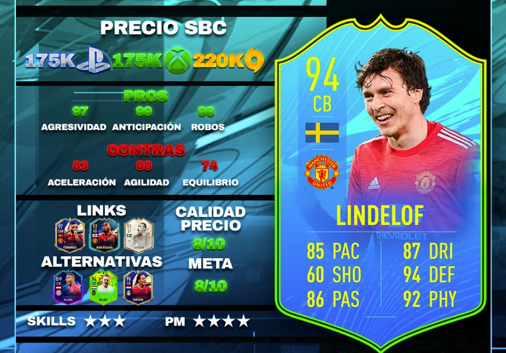 FIFA 21: nuevo SBC de Víctor Lindelöf y solución a su SBC