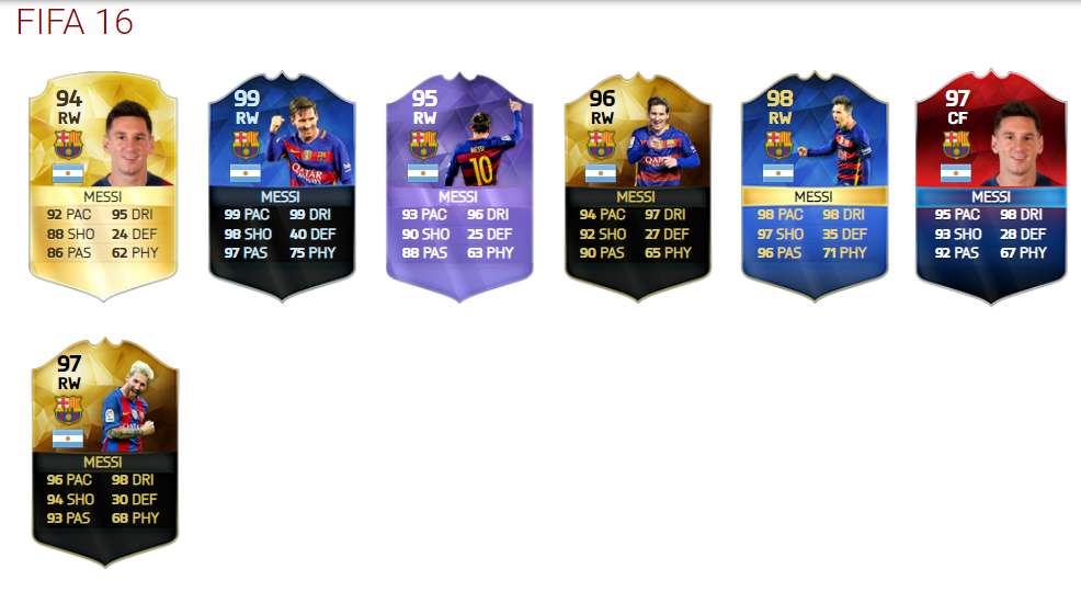 messi 16