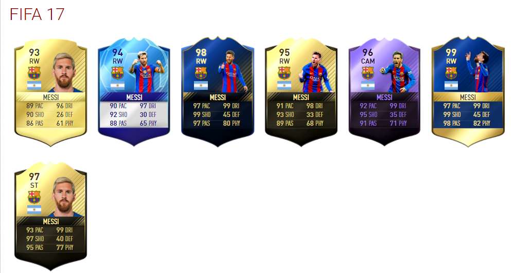 messi fifa 17