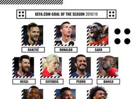 Los 10 nominados a mejor gol de la 2018-19 para la UEFA. UEFA