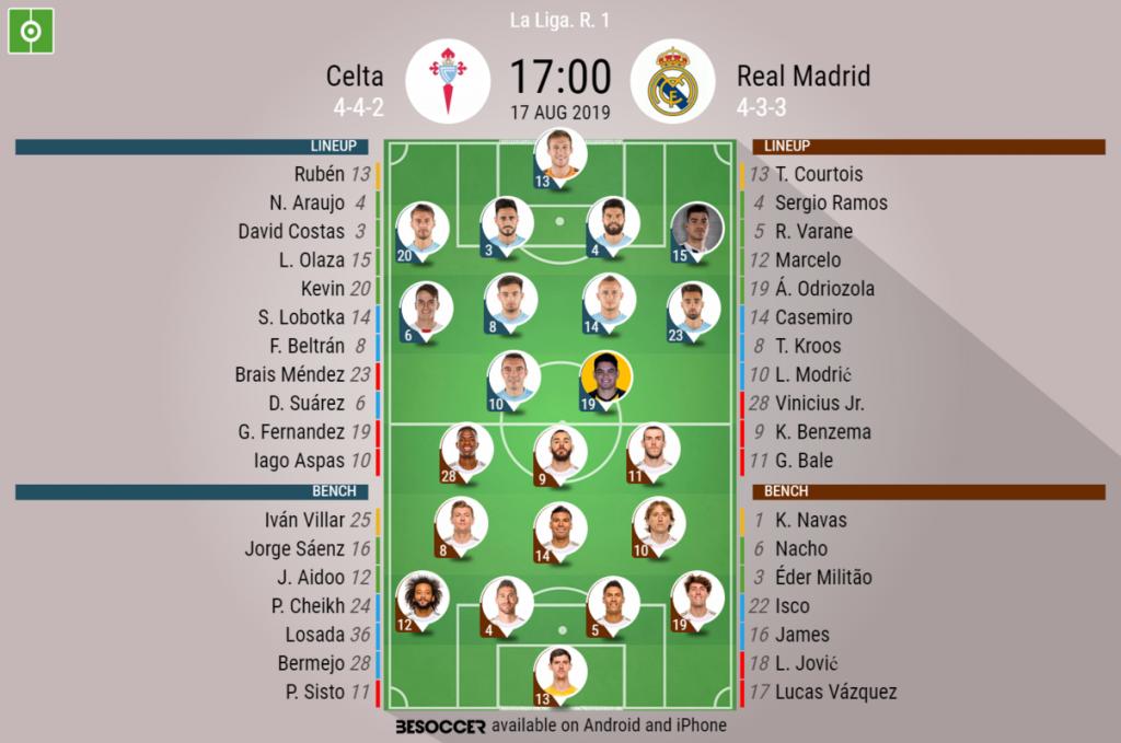 Celta V Real Madrid As It Happened