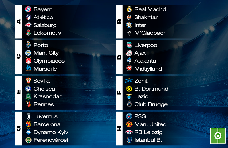 Champions League Draw Group Stage / krystalmak: Champions ...