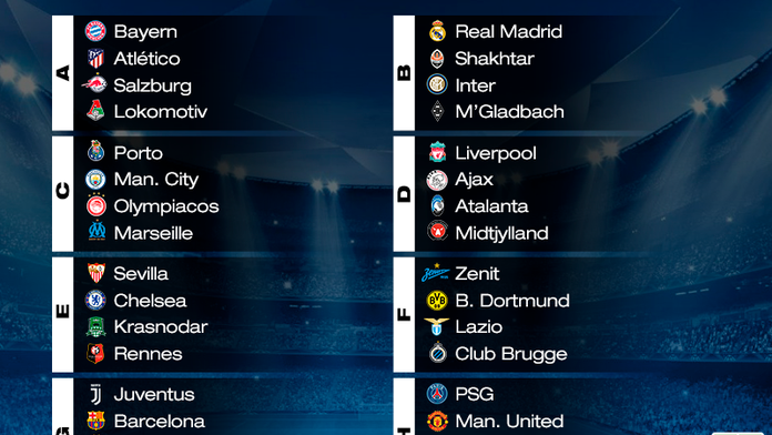 Champions League Draw Results Besoccer