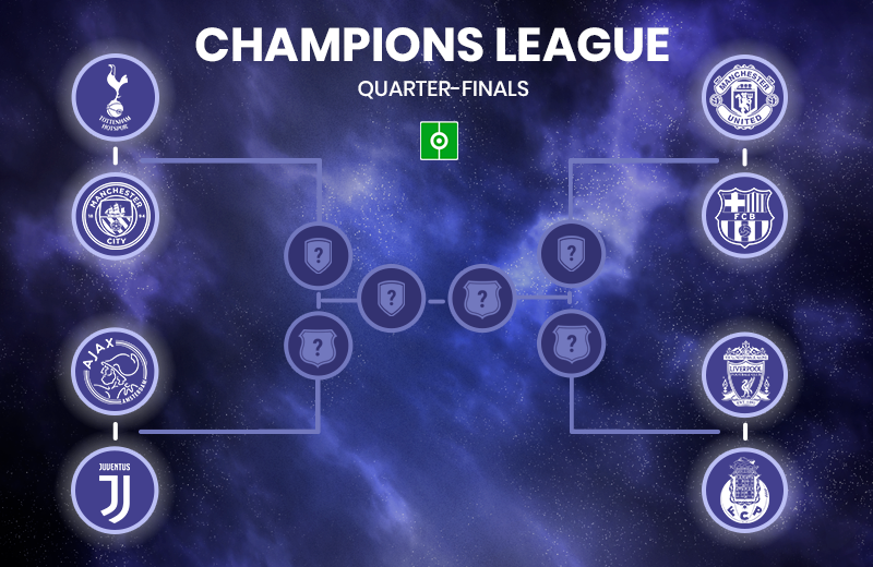 champions league 2018 19 quarter finals