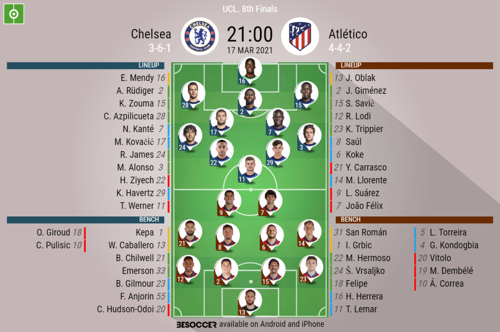 Chelsea V Atletico As It Happened
