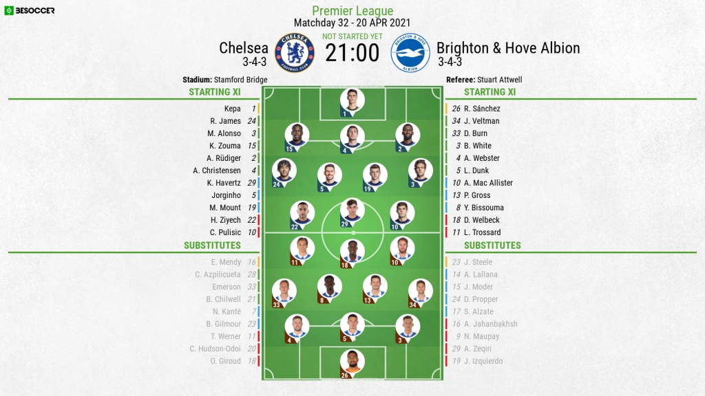 Chelsea V Brighton Hove Albion As It Happened