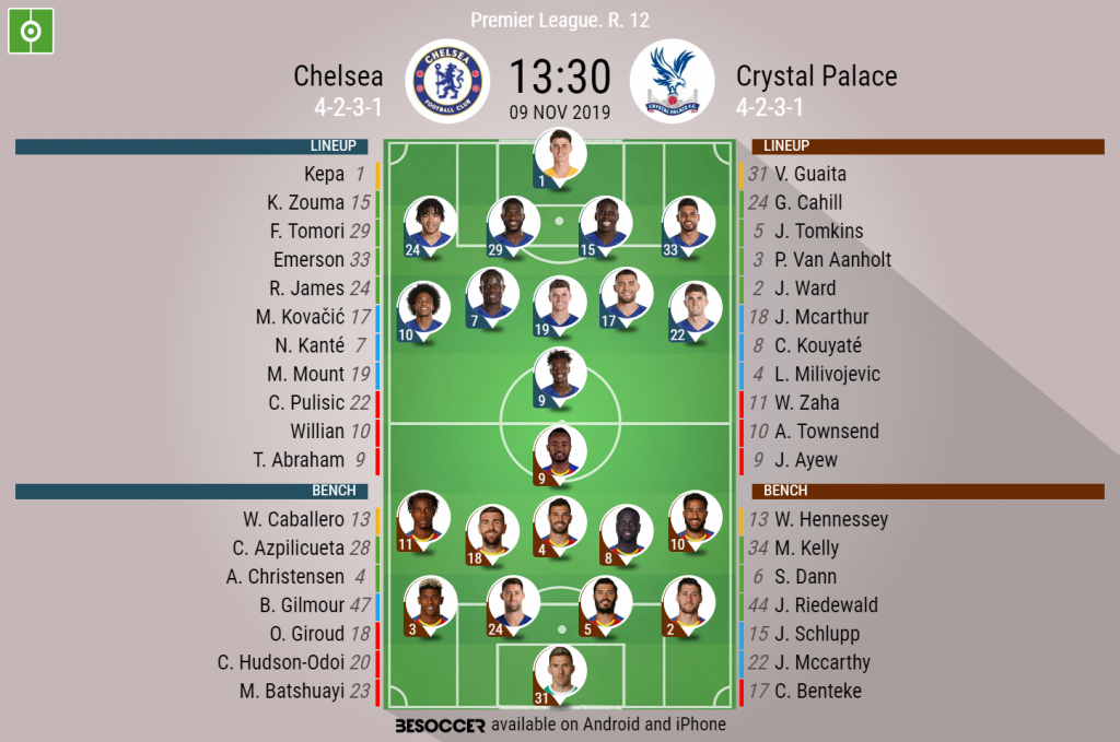 Crystal Palace Line Up Crystal Palace Line Up