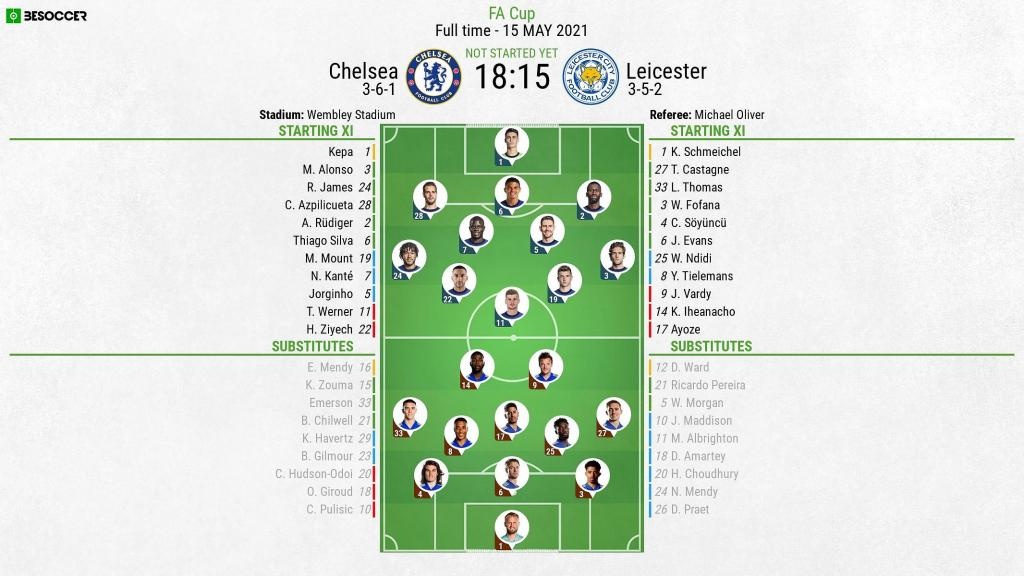 Chelsea V Leicester As It Happened Chelsea V Leicester As It Happened