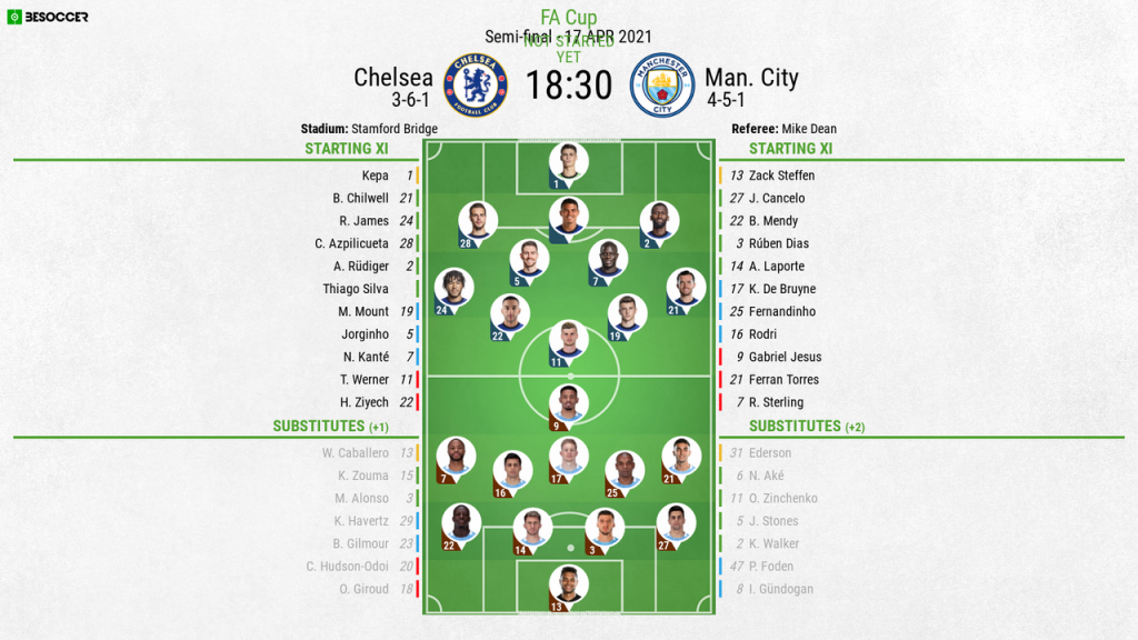 LIVE: Chelsea v Man City