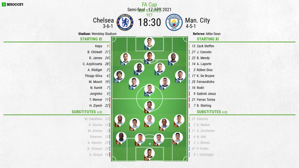 Chelsea V Man City As It Happened