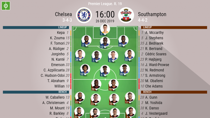 Chelsea V Southampton As It Happened Besoccer