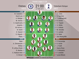 Le formazioni ufficiali di Chelsea-Tottenham. BeSoccer
