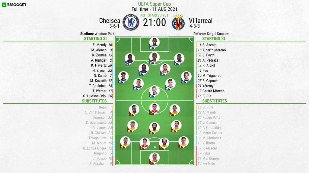 Chelsea v Villarreal - as it happened