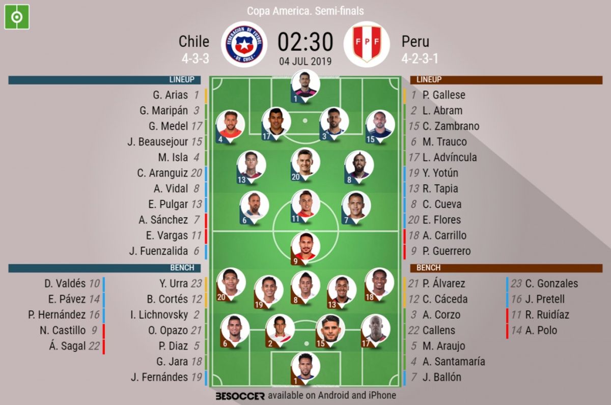 Chile V Peru As It Happened
