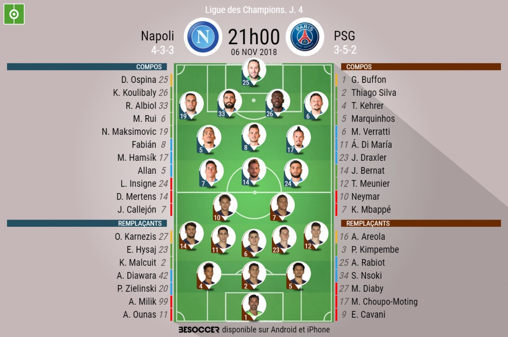 C Etait Le Direct Du Napoli Psg