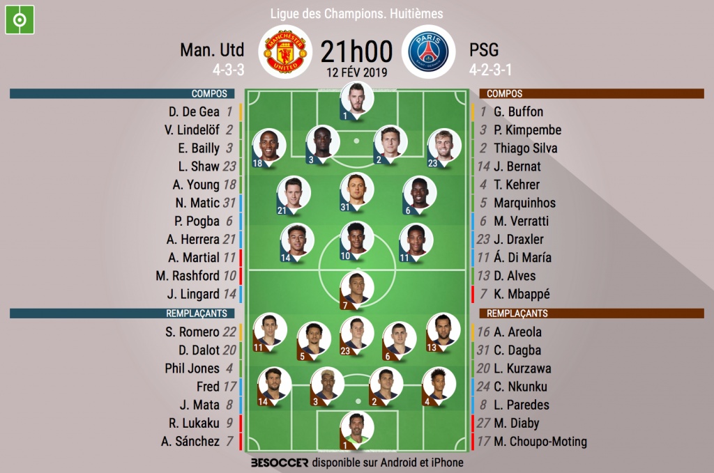 C Etait Le Direct Du Match Manchester United Psg