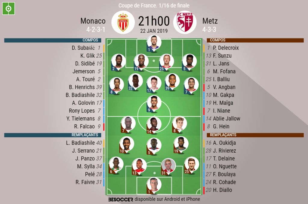 Les Compos Officielles Du Match De Coupe De France Entre Monaco Et Metz