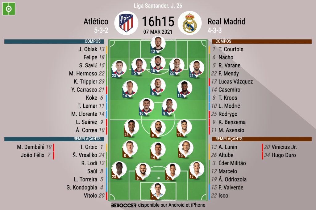 C Etait Le Direct Du Atletico Real Madrid