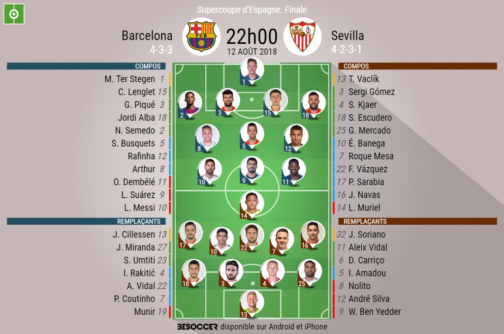 Les Compos Officielles Du Match De Supercoupe D Espagne Entre Le Barca Et Seville