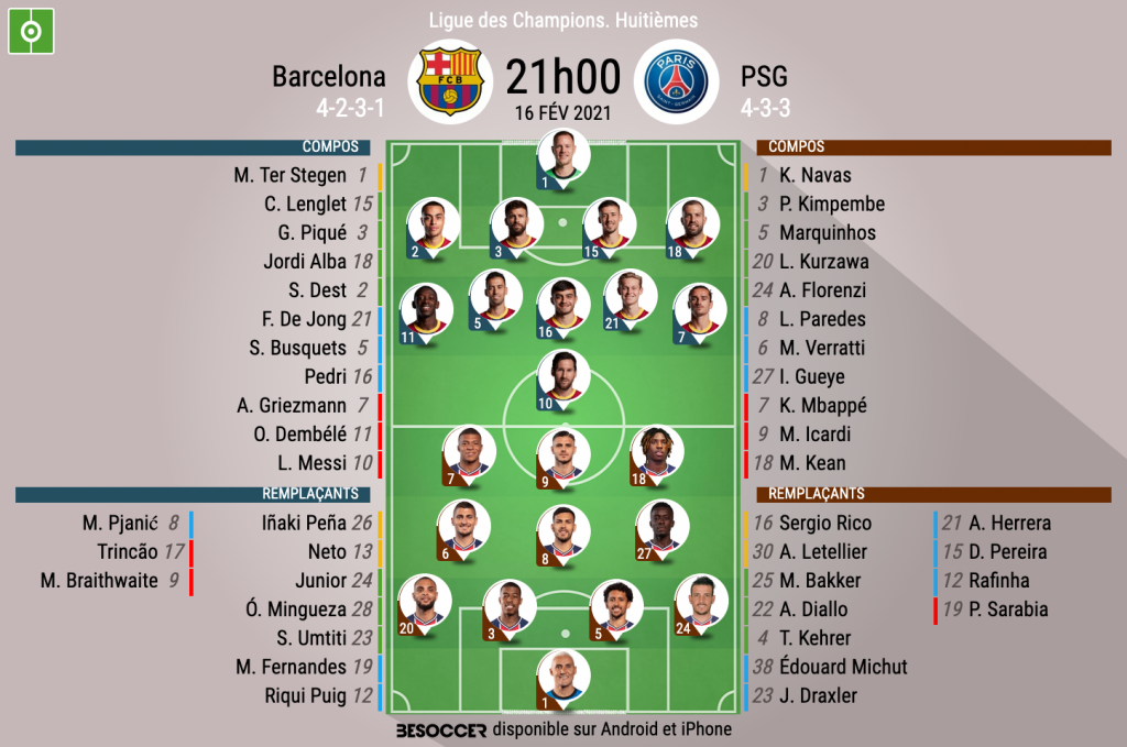 C Etait Le Direct Du Barcelona Psg