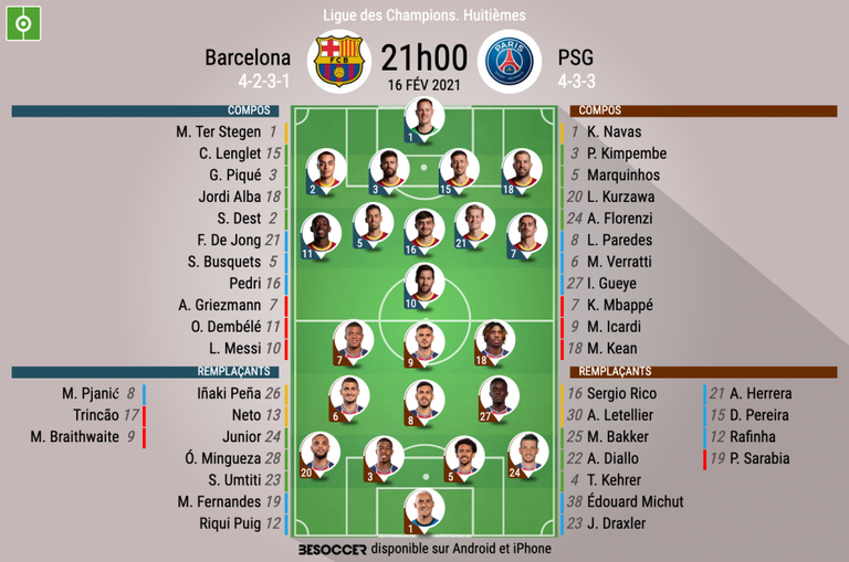 Les Compos Officielles Du Match De Ligue Des Champions Entre Le Barca Et Le Psg Les Compos Officielles Du Match De Ligue Des Champions Entre Le Barca Et Le Psg