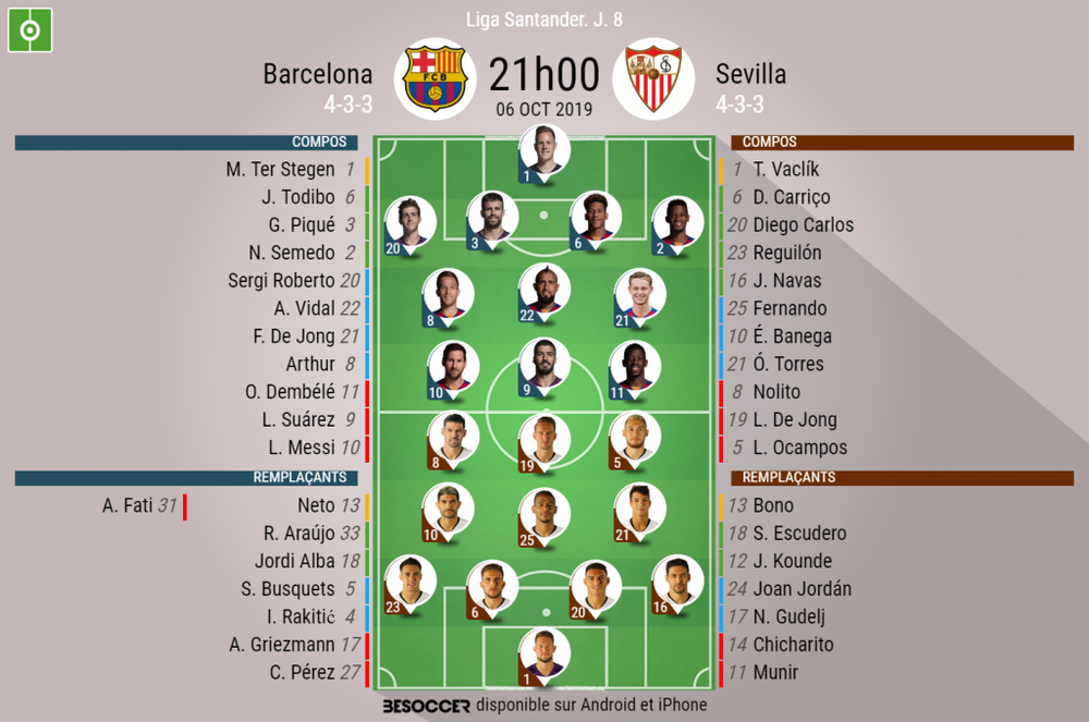 C Etait Le Direct De Barcelone Seville