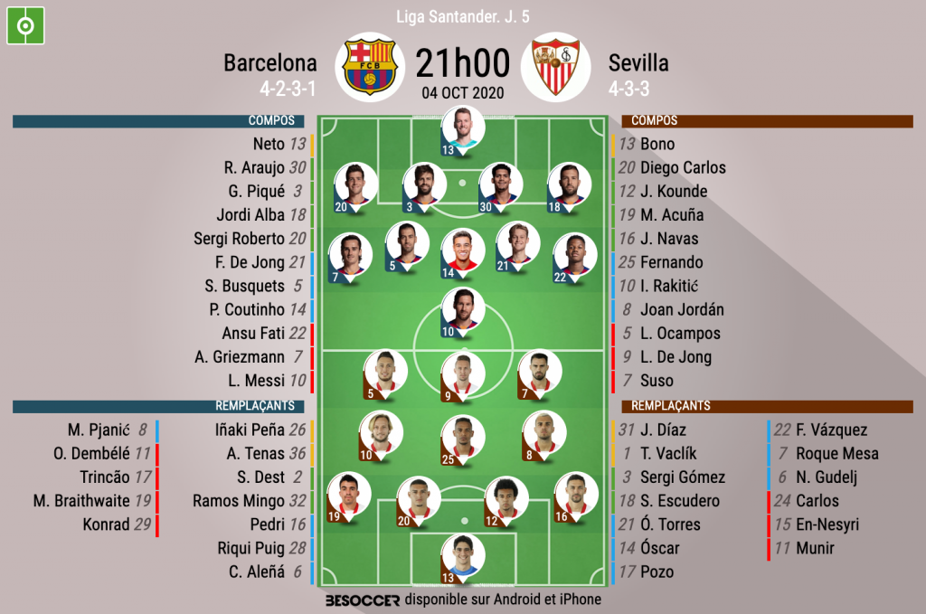 C Etait Le Direct Du Barcelona Sevilla