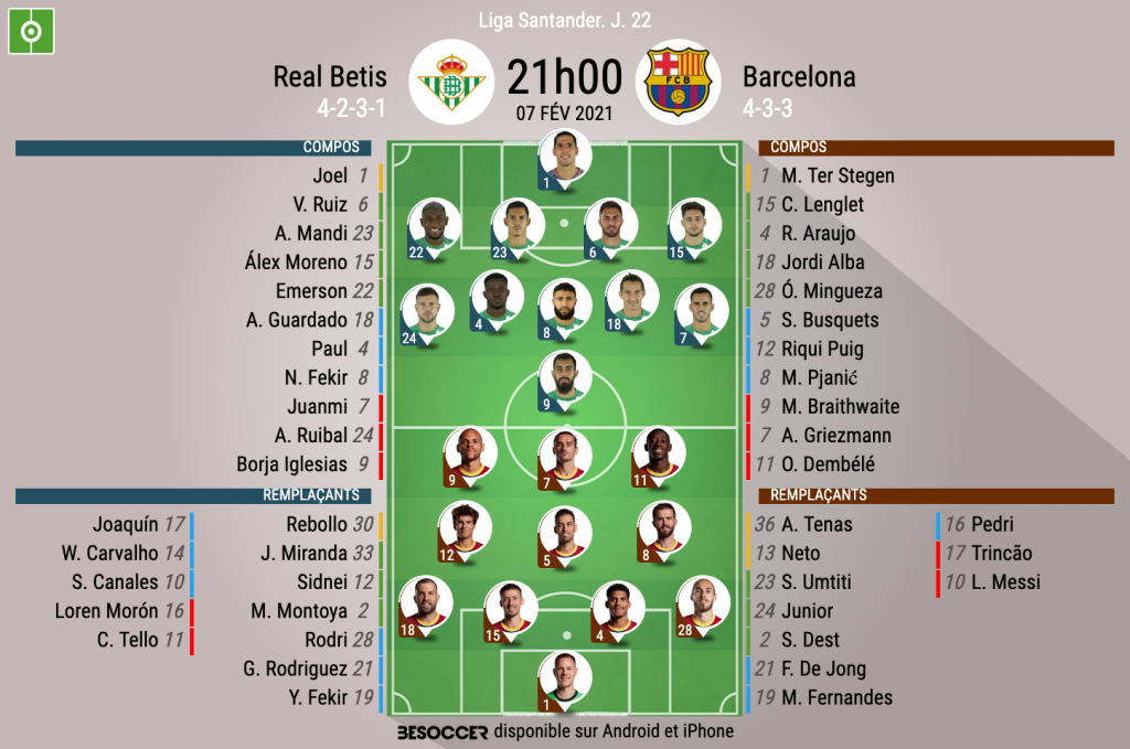 C Etait Le Direct Du Real Betis Barcelona