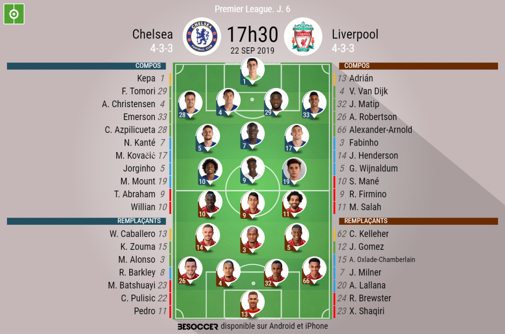 C Etait Le Direct De Chelsea Liverpool