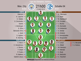 Compos officielles City - Schalke 04, 1/8 retour, Champions League, 13/03/2019. Besoccer