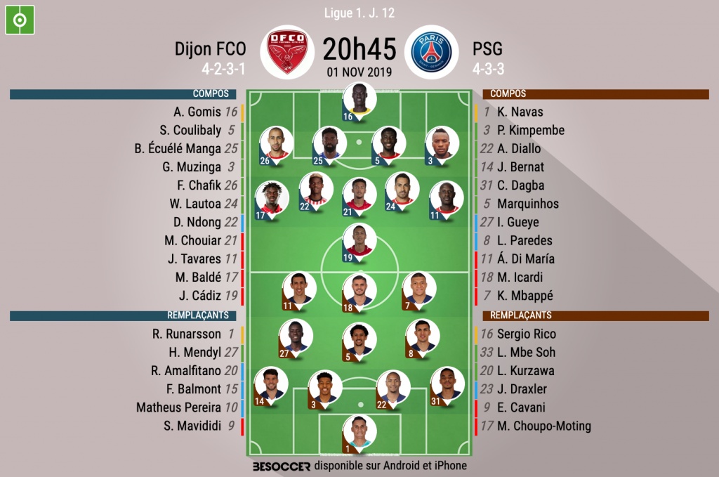 C Etait Le Direct Du Dijon Fco Psg