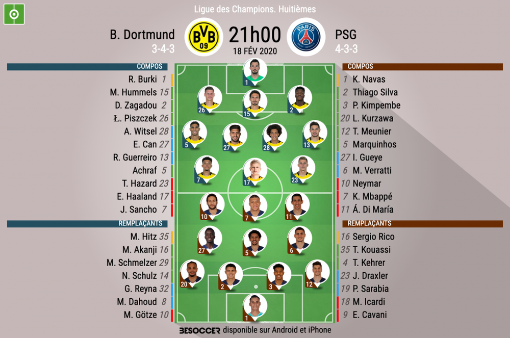 Suivez En Direct Dortmund Psg Suivez En Direct Dortmund Psg