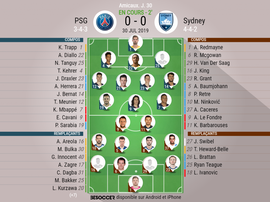 Suivez le direct Sydney-PSG. BeSoccer