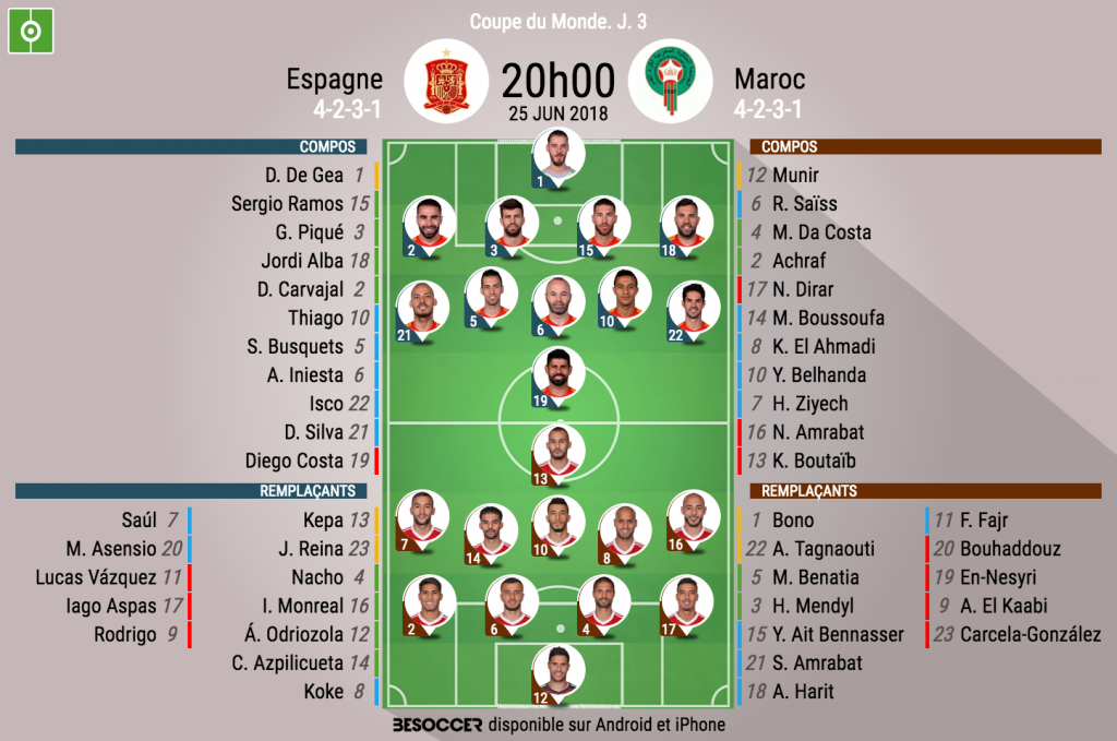 Les Compos Officielles Du Match De Mondial Entre L Espagne Et Le Maroc