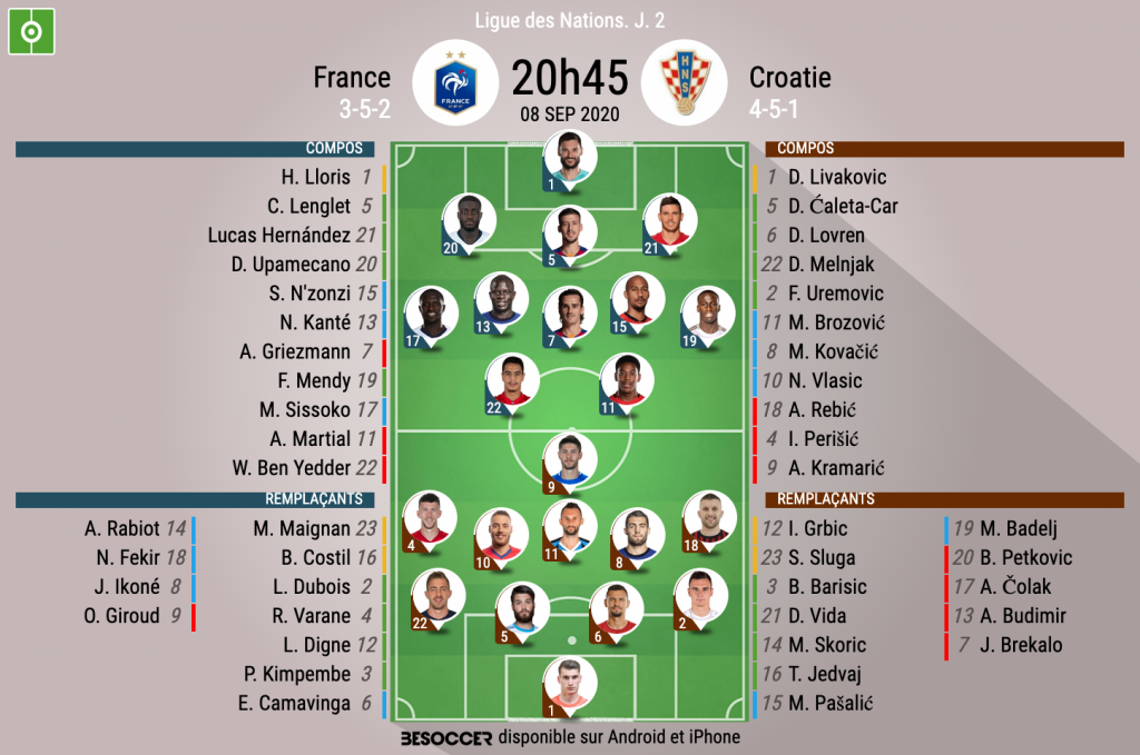C Etait Le Direct Du France Croatie C Etait Le Direct Du France Croatie