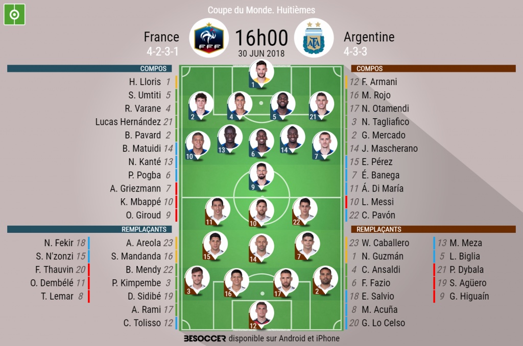 C Etait Le Direct De France Argentine