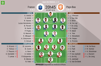 C Etait Le Direct De France Pays Bas C Etait Le Direct De France Pays Bas