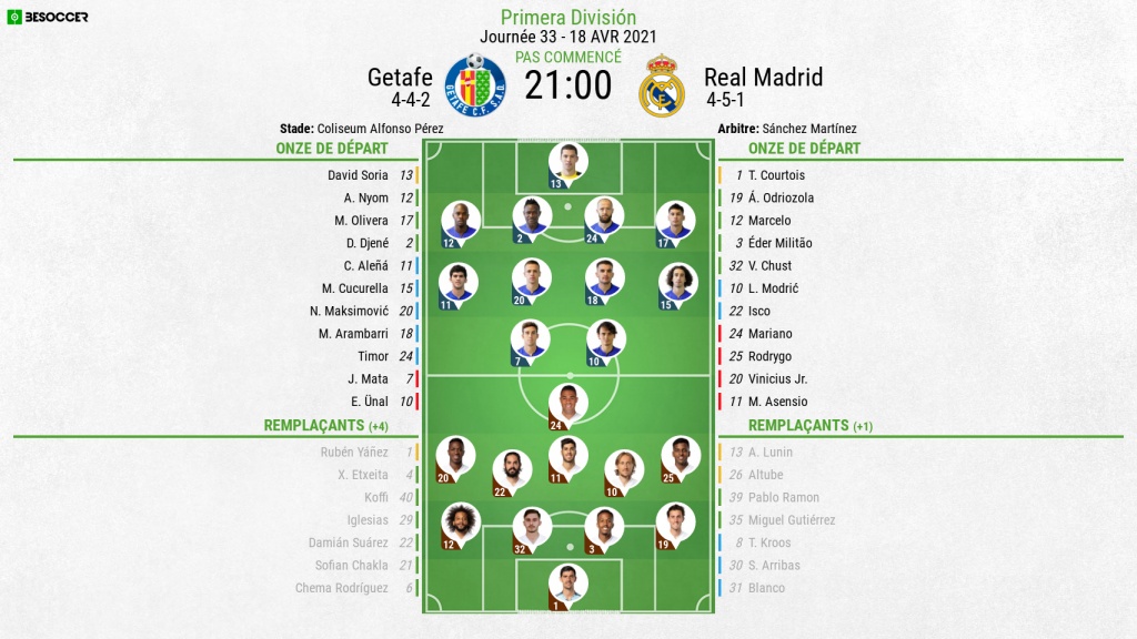 C'était le direct du Getafe - Real Madrid