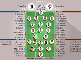 Onces de Juventus y Fiorentina. BeSoccer