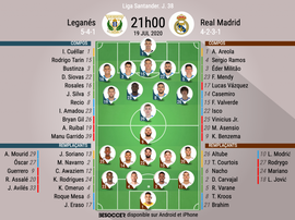 Suivez le direct de Leganés-Real Madrid. BeSoccer