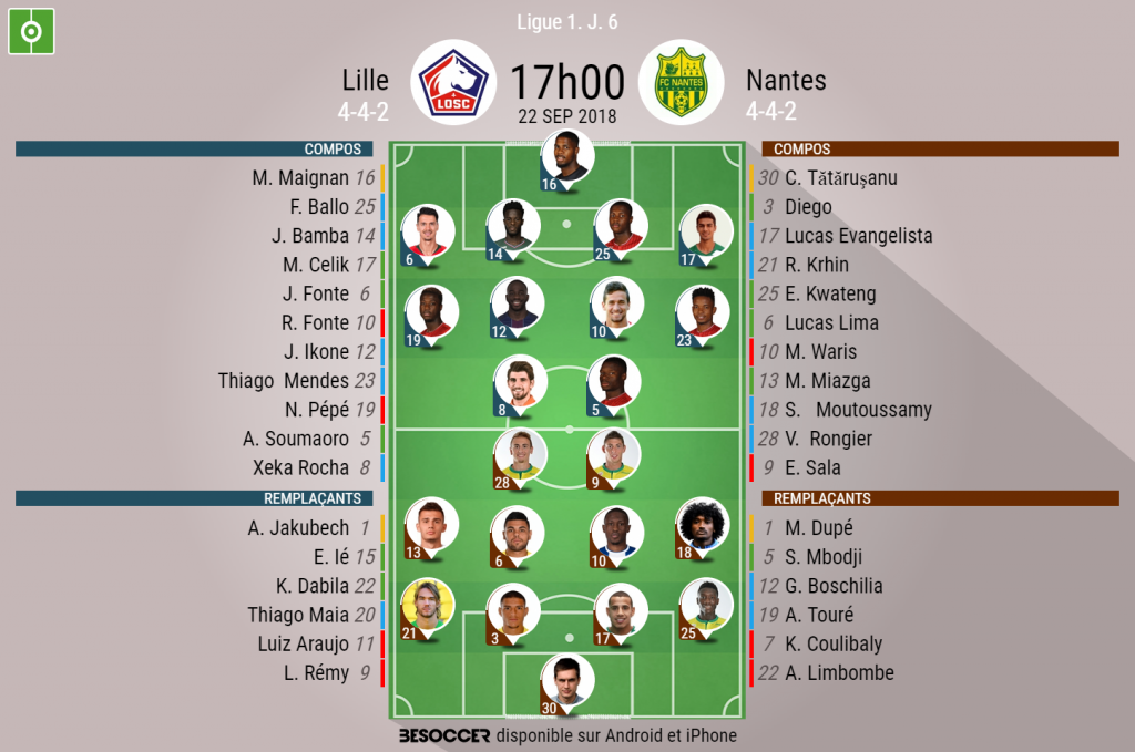 Les Compos Officielles Du Match De Ligue 1 Entre Lille Et Nantes