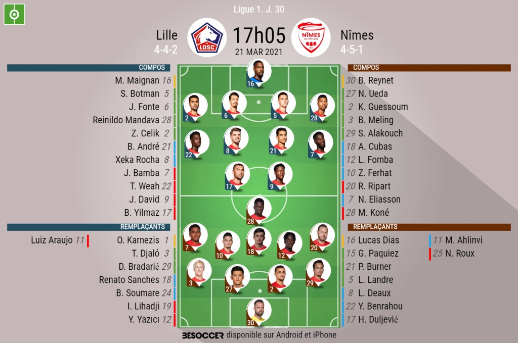 Compos Officielles Lille Nimes