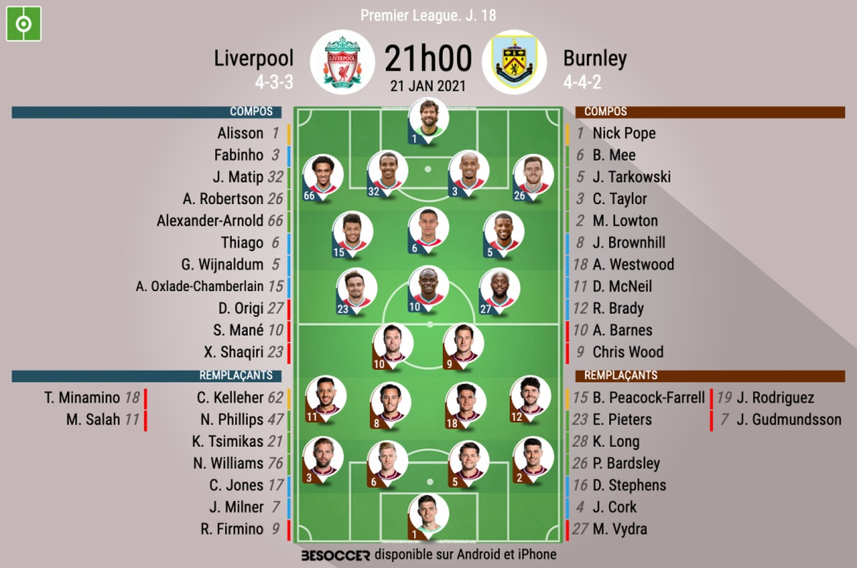 Les Compos Officielles Du Match De Premier League Entre Liverpool Et Burnley Les Compos Officielles Du Match De Premier League Entre Liverpool Et Burnley