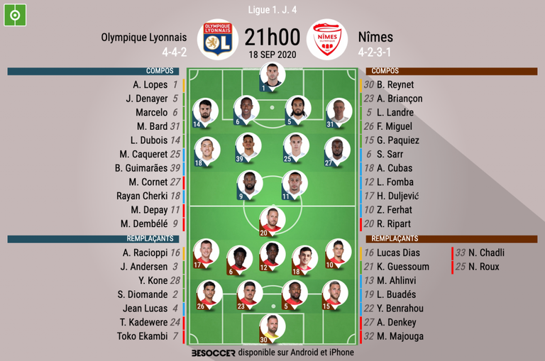 Les Compos Officielles Du Match De Ligue 1 Entre Lyon Et Nimes