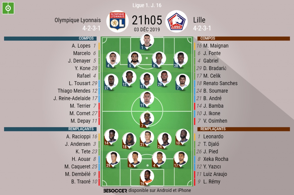 Nombre De Match Restant Ligue 1 Nombre De Match Restant Ligue 1 - Communauté MCMS