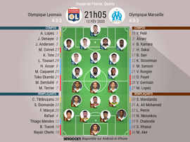 Compos officielles entre Lyon et Marseille. BeSoccer
