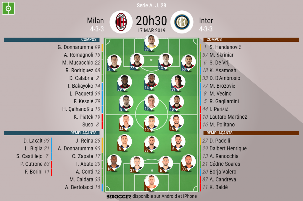 Ac Milan Inter 2019 - benetti 17 roblox